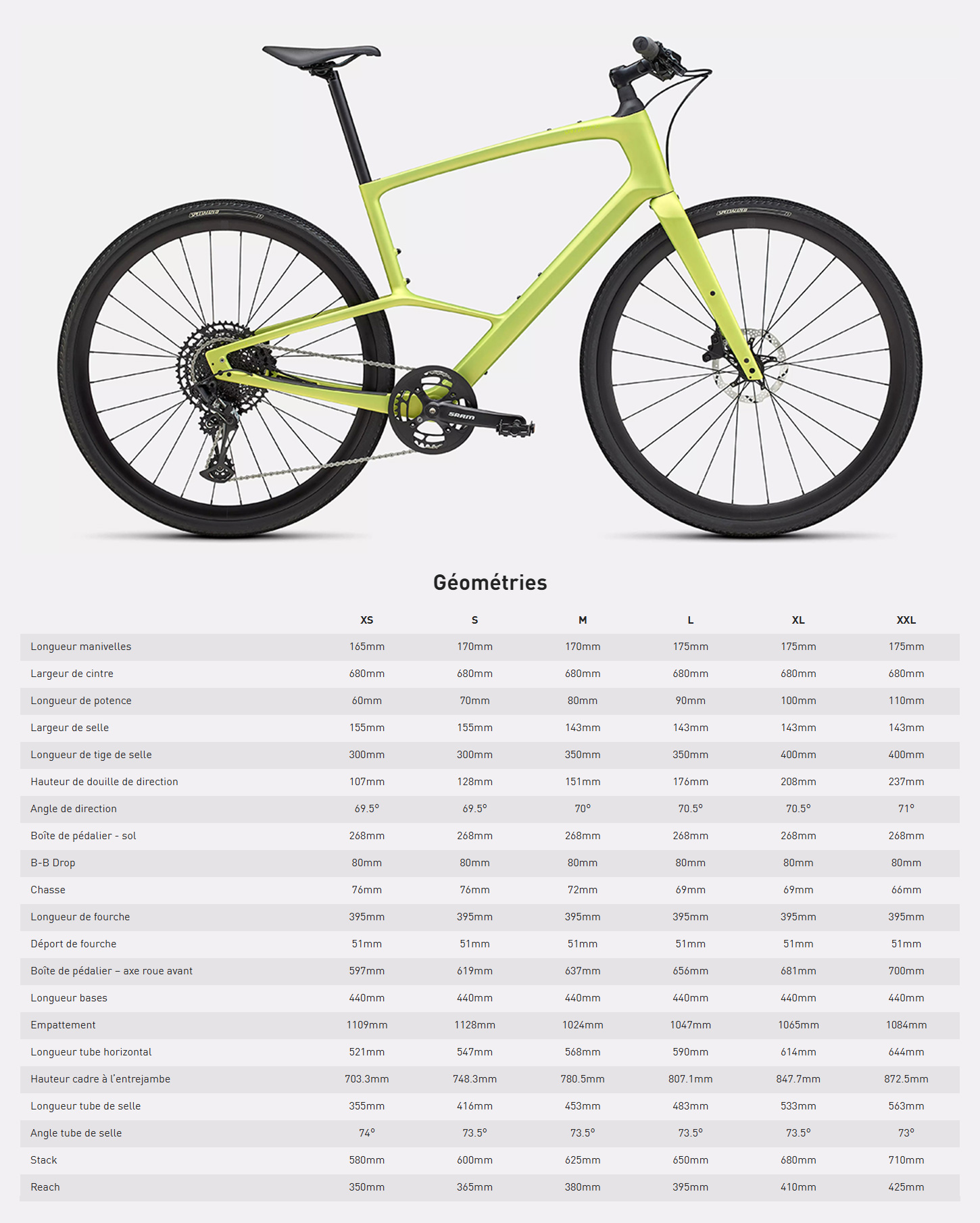 Guide de taille du Vélo électrique Sirrus X 5.0 année 2025